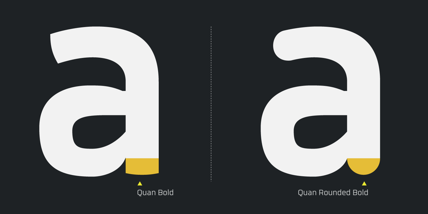 Quan